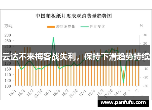 云达不来梅客战失利，保持下滑趋势持续